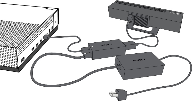 For More Information, See How To Use An Xbox One Kinect - Kinect One S (755x425), Png Download