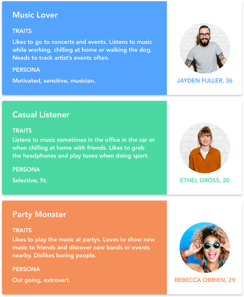 User Personas - Person (1000x1048), Png Download