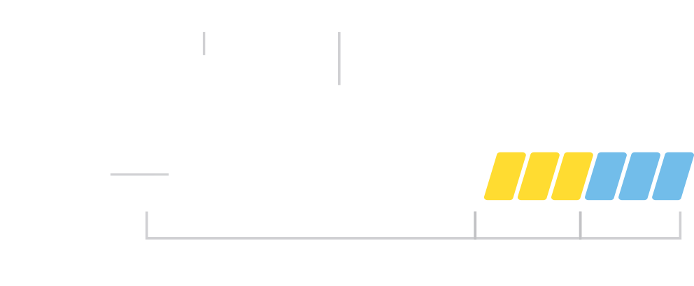 Armor, Health & Shields - Overwatch Health Bar Transparent (1000x410), Png Download