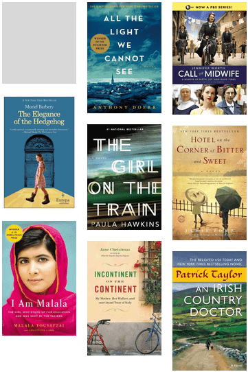 Best Book Club Titles Of - Call The Midwife By Jennifer Worth 9780143123255 (paperback) (436x587), Png Download