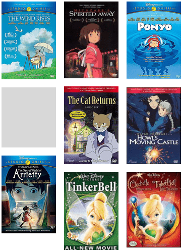 Movies I Like - Tinkerbell And The Lost Treasure (436x542), Png Download