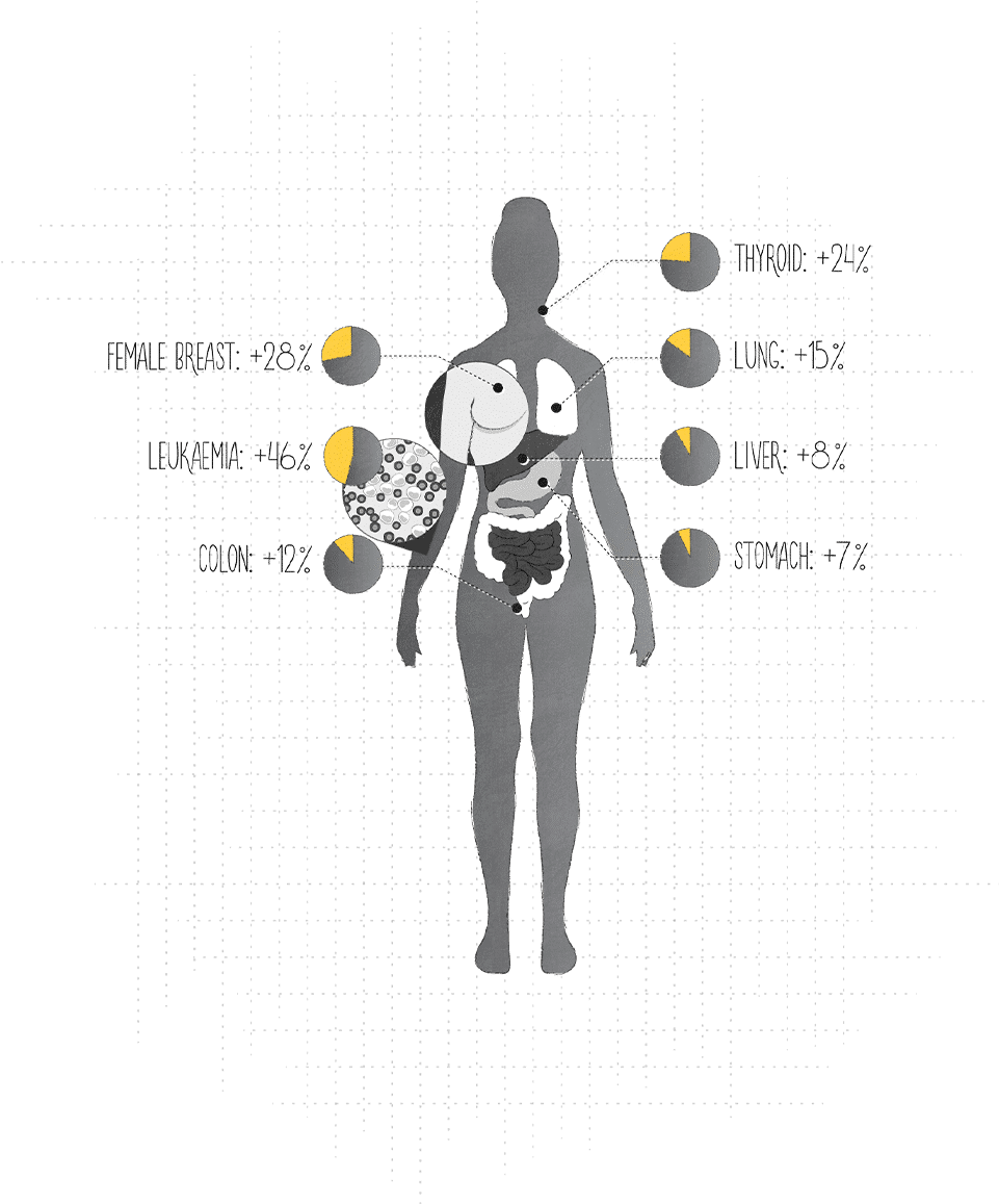Surviving Hiroshima's Atomic Bomb - Cartoon (1247x1197), Png Download