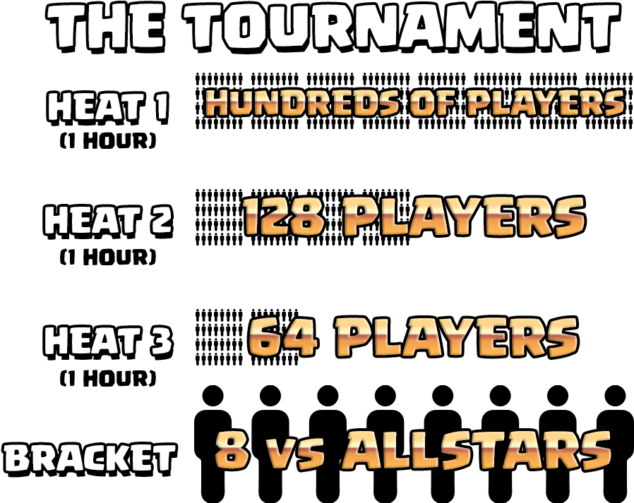 October 18 - Kings Cup Tournament (959x782), Png Download
