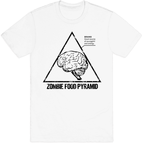 Zombie Food Pyramid Mens T-shirt - T Shirt Writing Design (484x484), Png Download