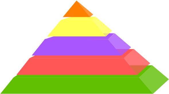 Food Pyramid Clip Art - Pyramid Clipart Png (600x342), Png Download