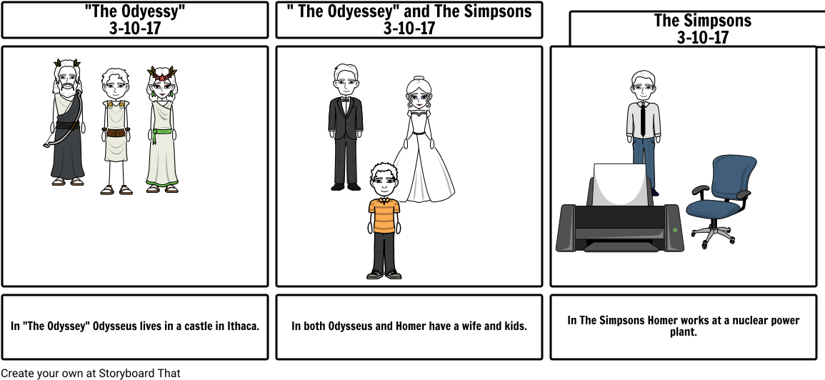 The Odyssey And The Simpsons - Cartoon (1164x549), Png Download