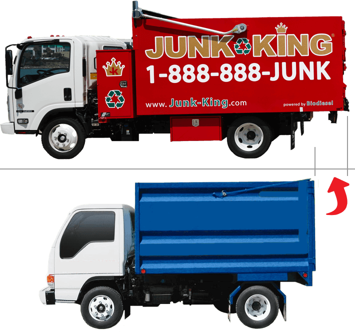 Junk King Truck Size - 1 800 Got Junk (710x664), Png Download