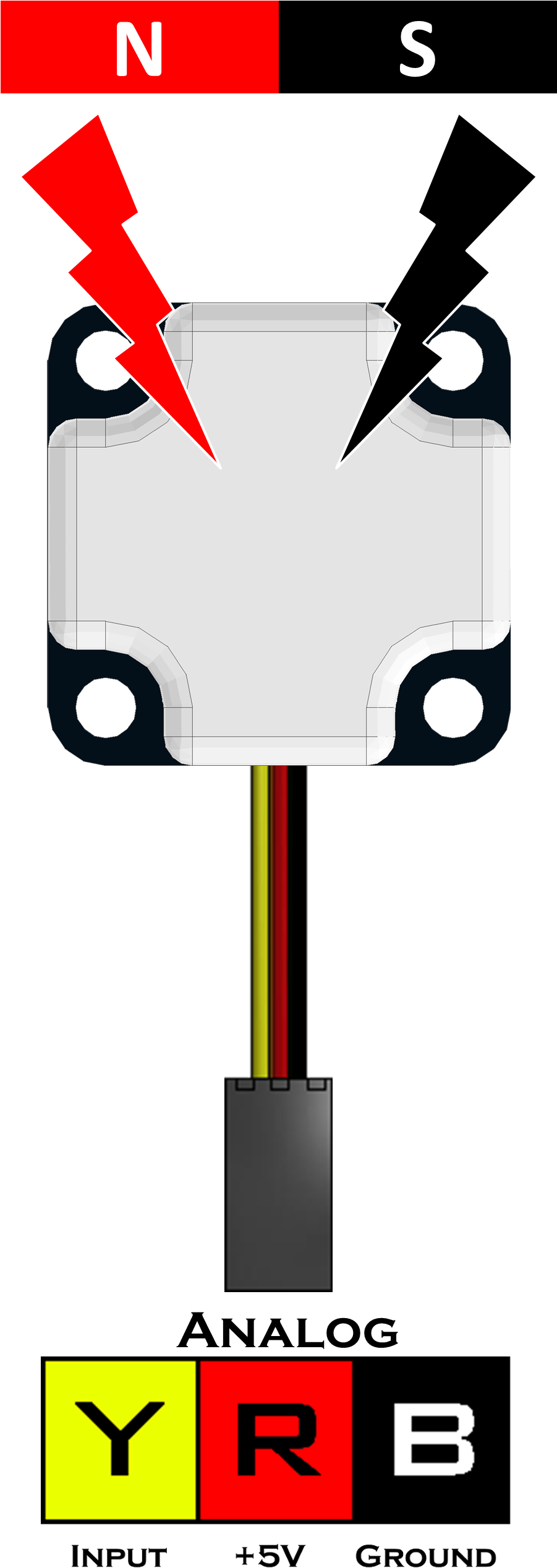 Fusion - Analog - Mems Magnetic Field Sensor (5400x2540), Png Download