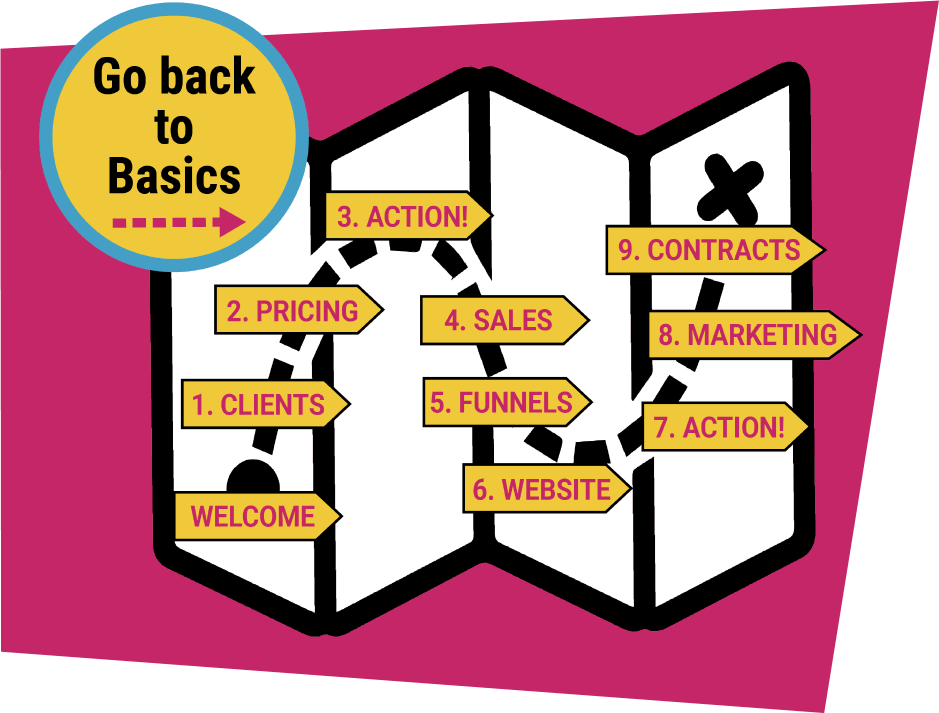 Coach Pony Barb 2017 Jbj Map Menu Back To Basics Pink (1895x1465), Png Download