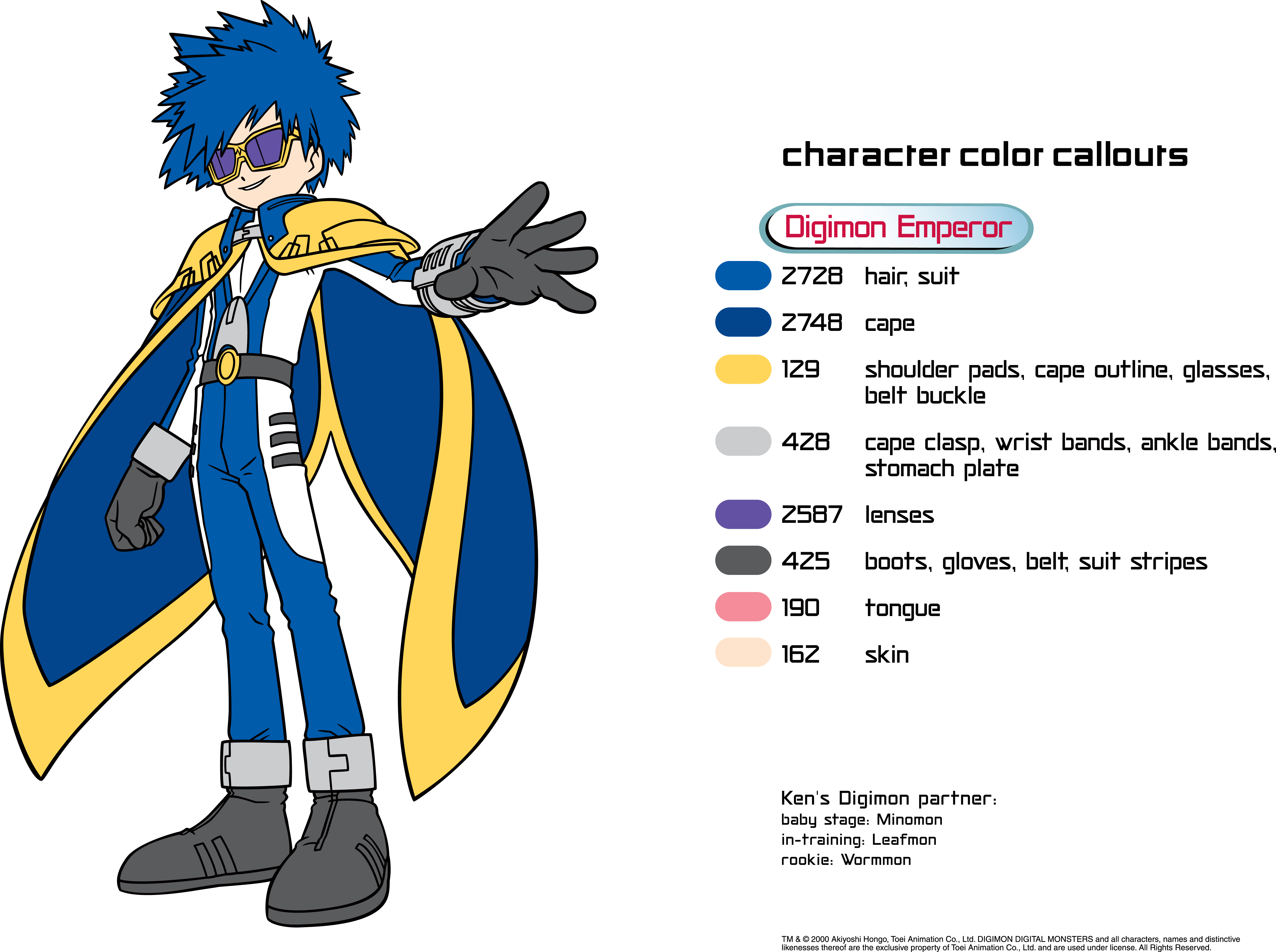 Download Link - Digimon: The Emperor's Last Stand (5713x4264), Png Download