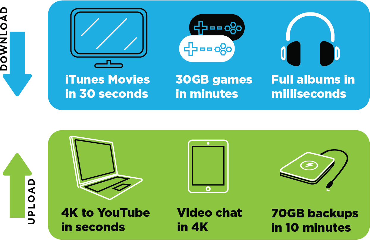 Frequently Asked Questions - Graphic Design (1250x837), Png Download