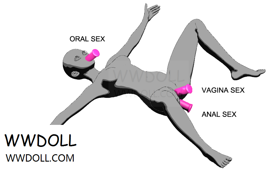 For Wwdoll With Replace Able Vagina, You May Change - Speech Balloon (1010x602), Png Download