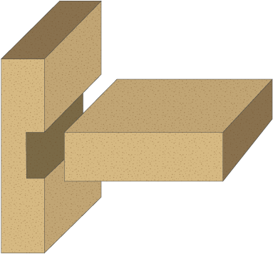 Dado Joint - Dado Joint Carpentry (842x595), Png Download