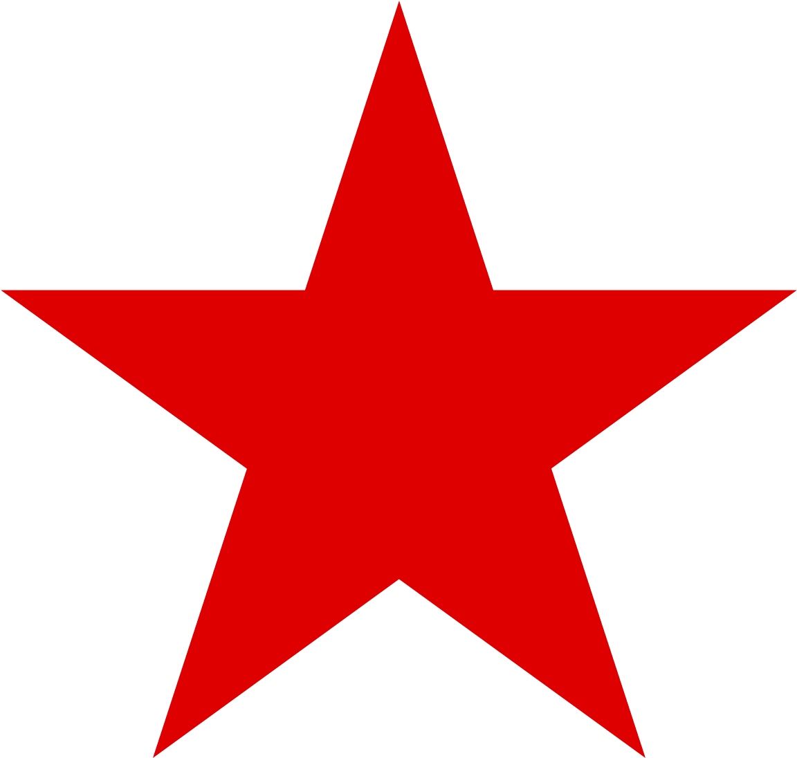 File - Red Star - Svg - Wikimedia Commons - Red Star Png (1000x951), Png Download