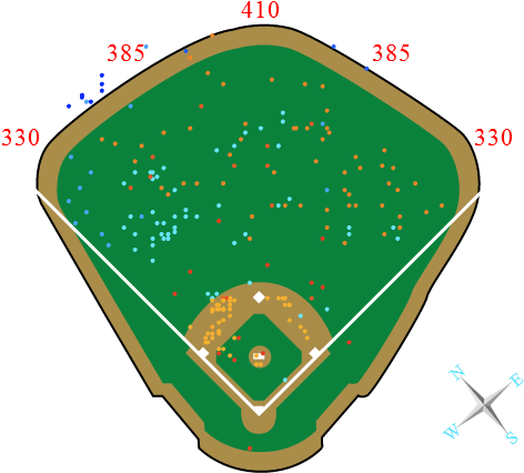 Infante Hits At Home - Safeco Field Dimensions (500x500), Png Download
