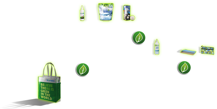 • Green Blog - Graphic Design (1035x581), Png Download