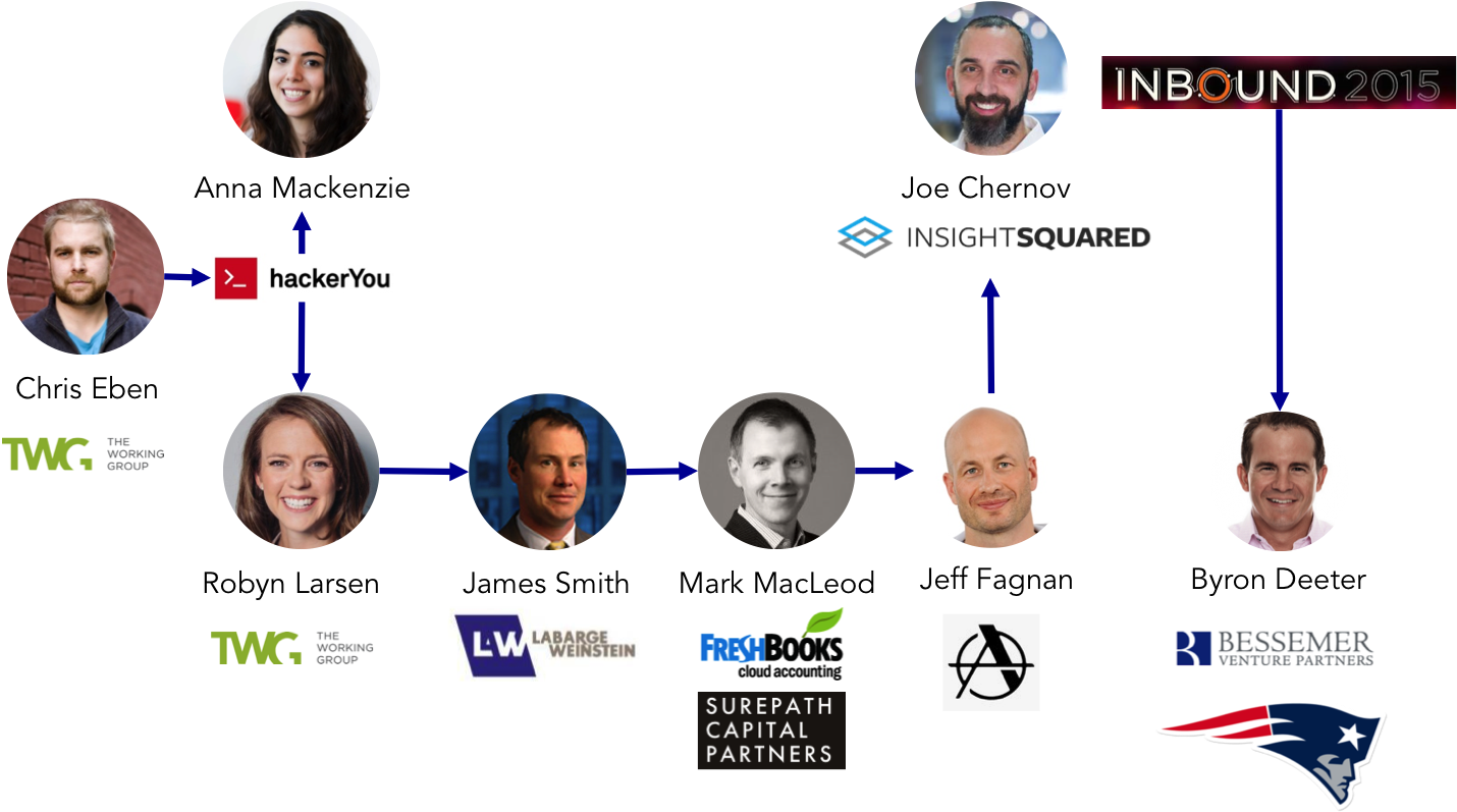 Minesweepereffect - New England Patriots (1430x803), Png Download