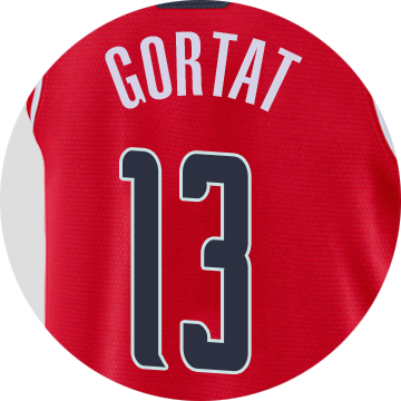Washington Wizards Marcin Gortat - Washington Wizards (360x360), Png Download