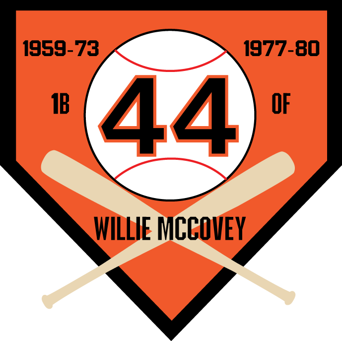 Giantswillie Mccovey - Willie Mays (689x687), Png Download