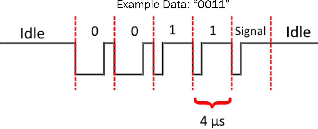 Diagram (1103x491), Png Download