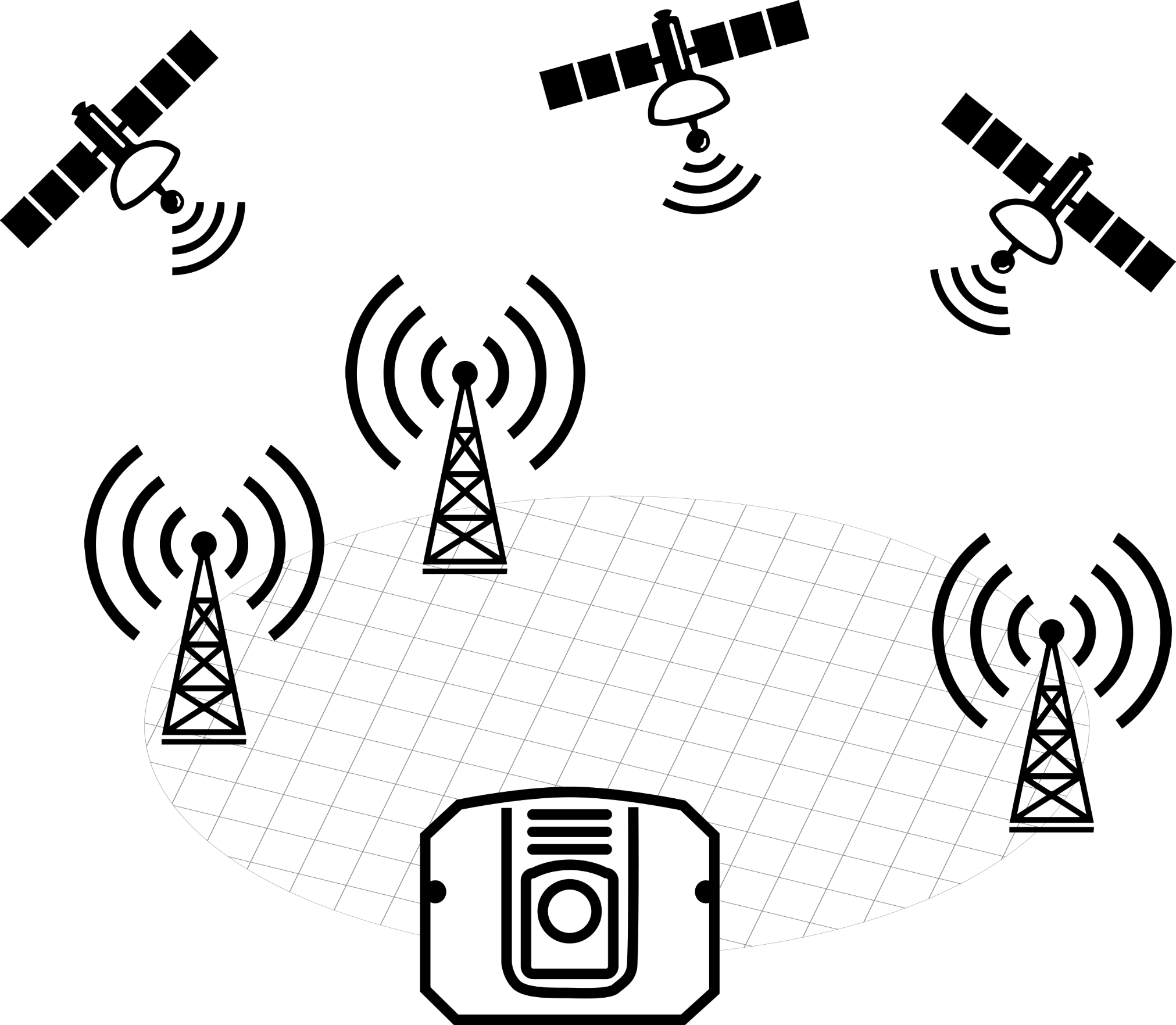 Cellular Assisted Gps - Gps Transparent (2023x1763), Png Download