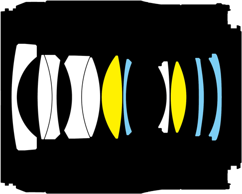 Nikkor Z 35mm F/1 - Nikon Af-s Dx Nikkor 35mm F/1.8g (660x390), Png Download