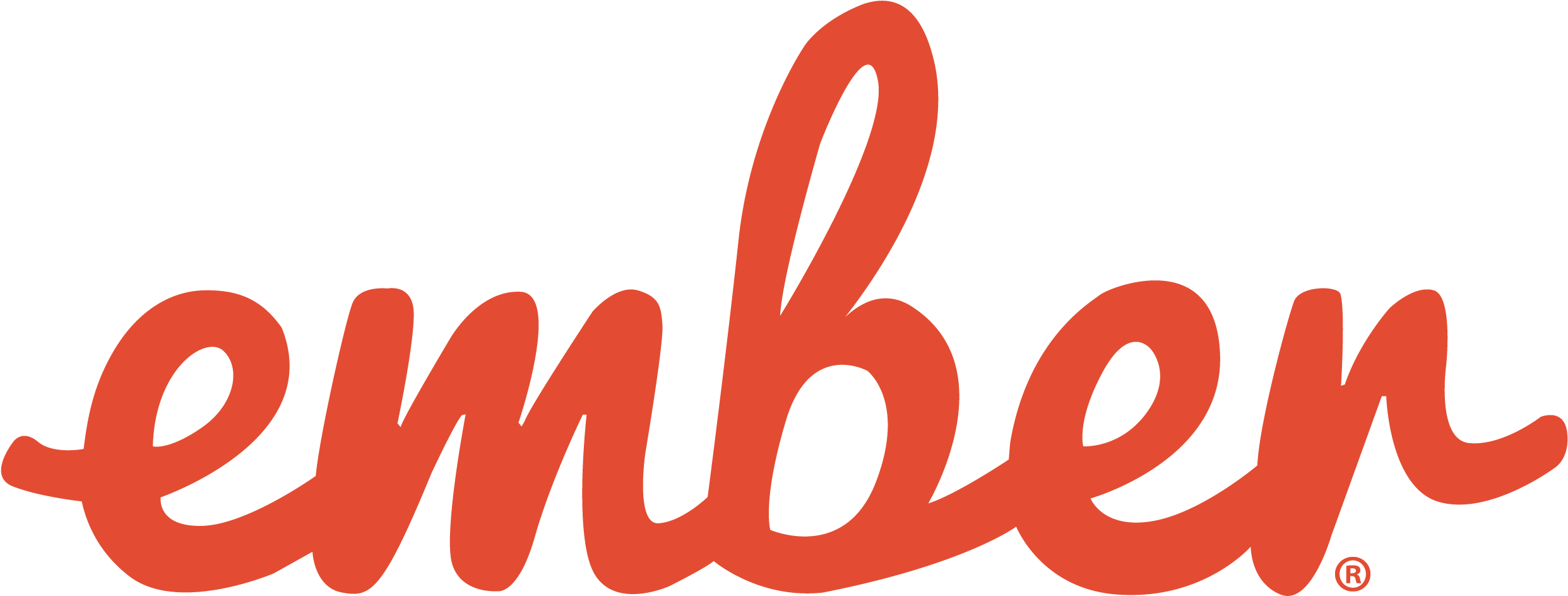 Ember-logo - Ember Logo Svg (596x227), Png Download