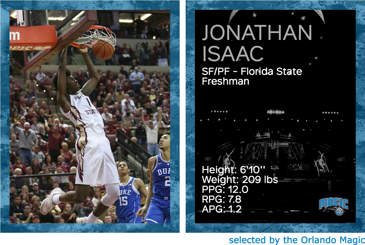 Jonathan Isaac, Florida State - Chanel (1260x850), Png Download