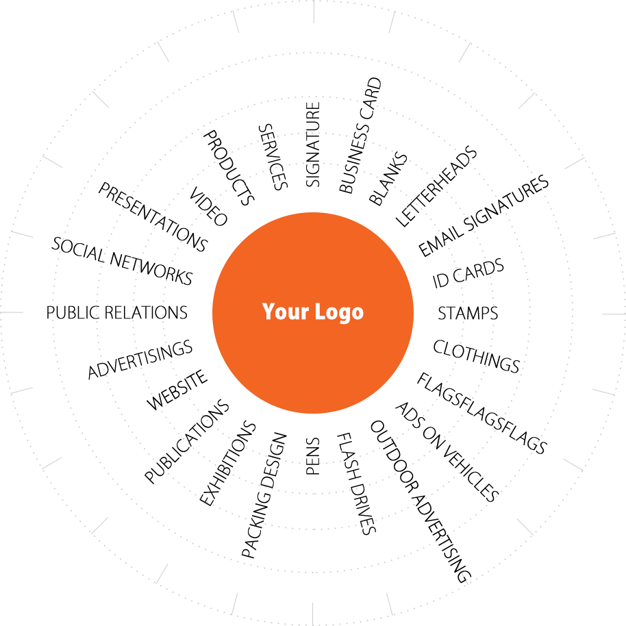 Logo Design Notre Dame De Lourdes City - Love (914x914), Png Download