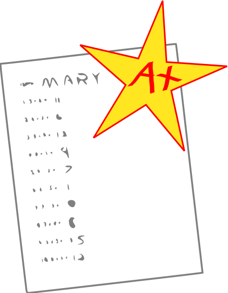 Perfect Score Clipart Png (468x600), Png Download