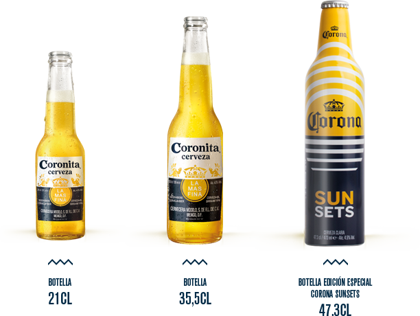 Root Beer - Balde De Cerveja De 5 Litros Corona (612x460), Png Download