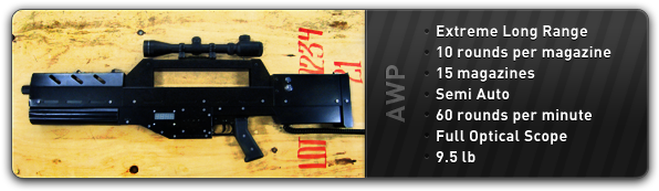 Guns-awp - Assault Rifle (600x200), Png Download
