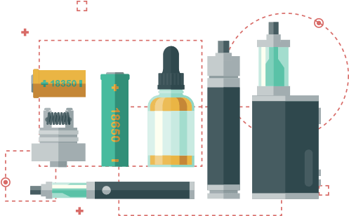 Dropshipping Vape Products - Electronic Cigarette (506x332), Png Download