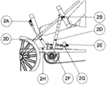 Humo - Humo Human Vehicle Speed (500x331), Png Download