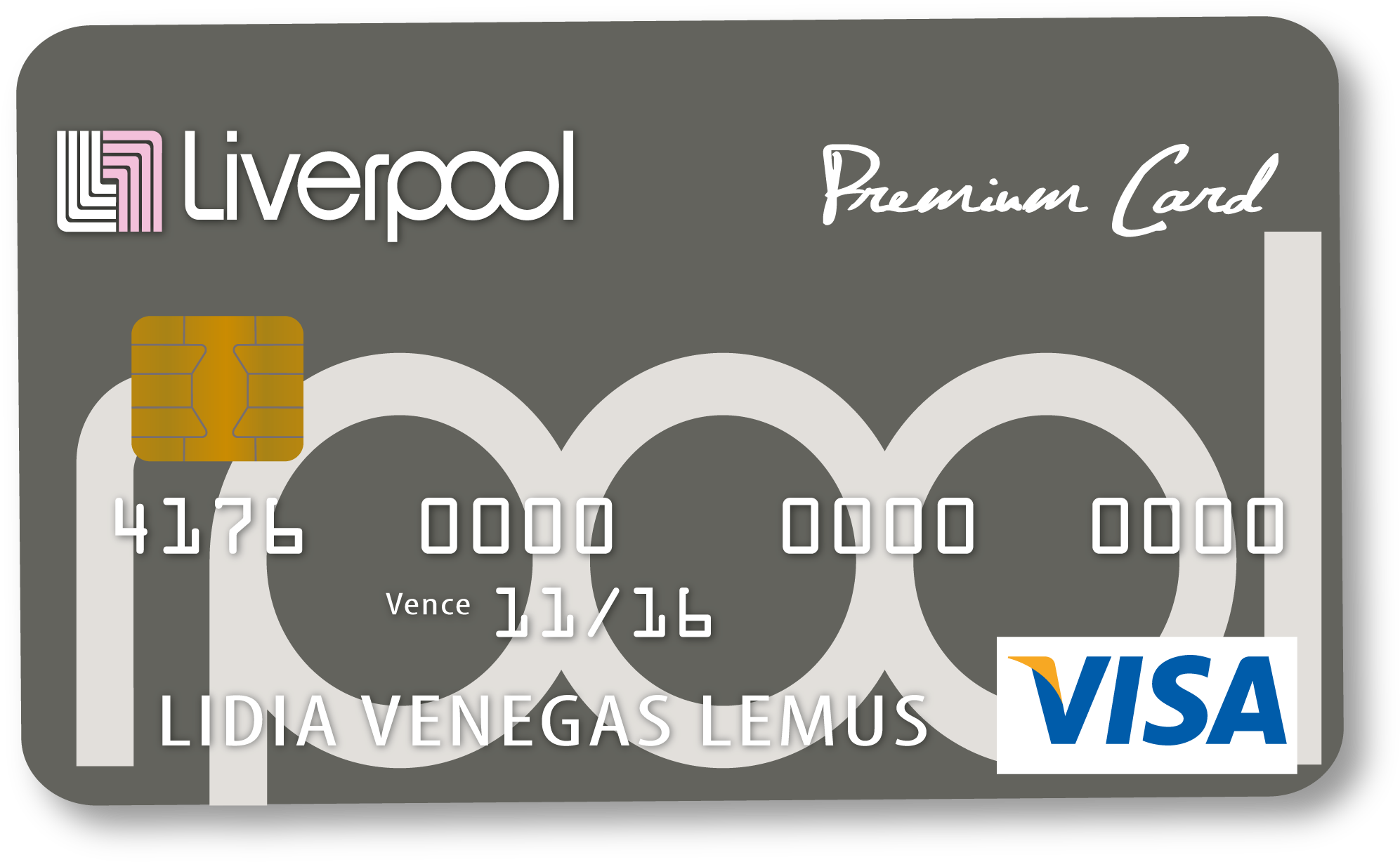 This Is Is The Premium Credit Card Of A Famous Shop - Visa / Mastercard Decal / Sticker (2015x1250), Png Download