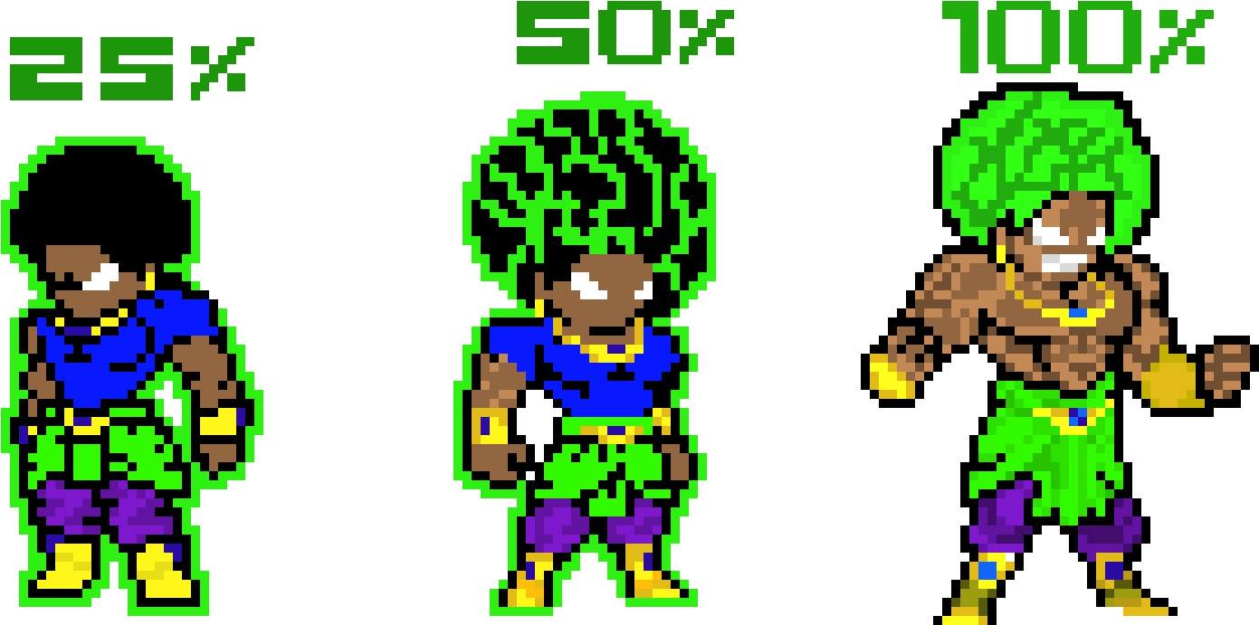 Broly - Broly Pixel Art (1420x700), Png Download