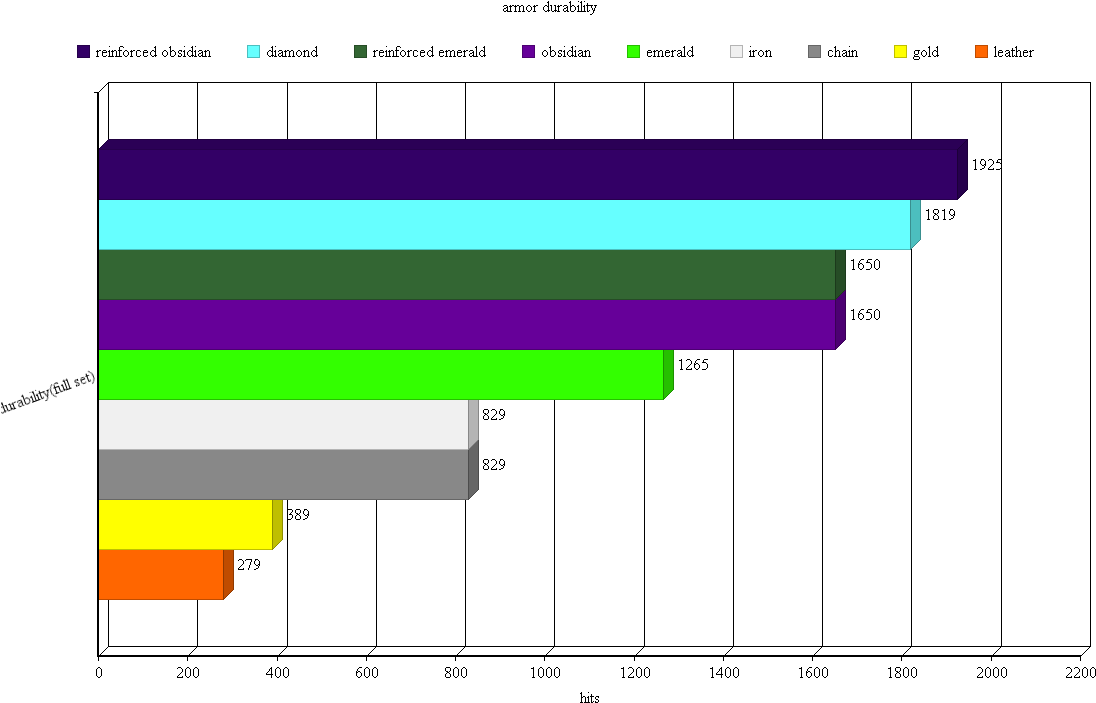 Minecraft (1095x805), Png Download