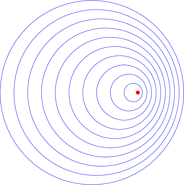 The Direction The Fire Truck Is Driving, Meaning Even - Doppler Effect Png (592x593), Png Download