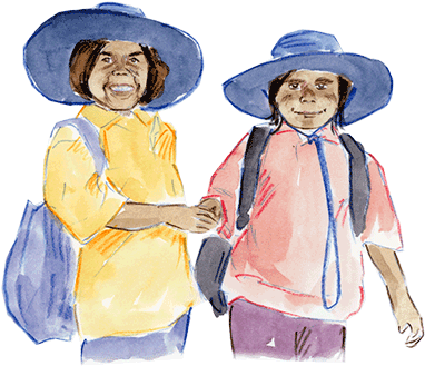 Early Education - Gap Indigenous Disadvantage In Australia (400x400), Png Download