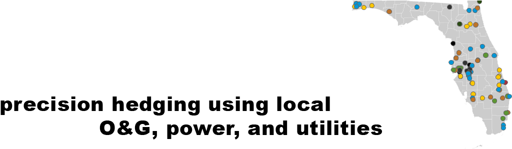 Most Impoortantly, We Can Hedge The Millisecond An - Operation Teen Safe Driving (1200x300), Png Download