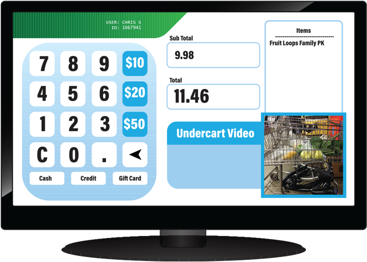 Undercart Pos Camera Overlay - Led-backlit Lcd Display (933x700), Png Download