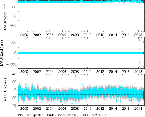 All Data - Diagram (494x400), Png Download