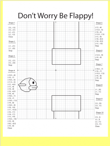 Coordinate Plane Pictures - Coordinate Plane Flappy Bird (475x475), Png Download