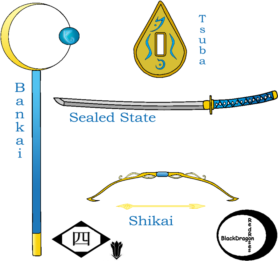 Photograph (932x856), Png Download