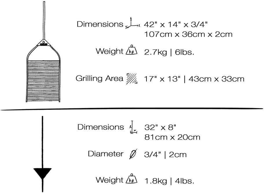 Iron Embers Inc - Document (1100x723), Png Download