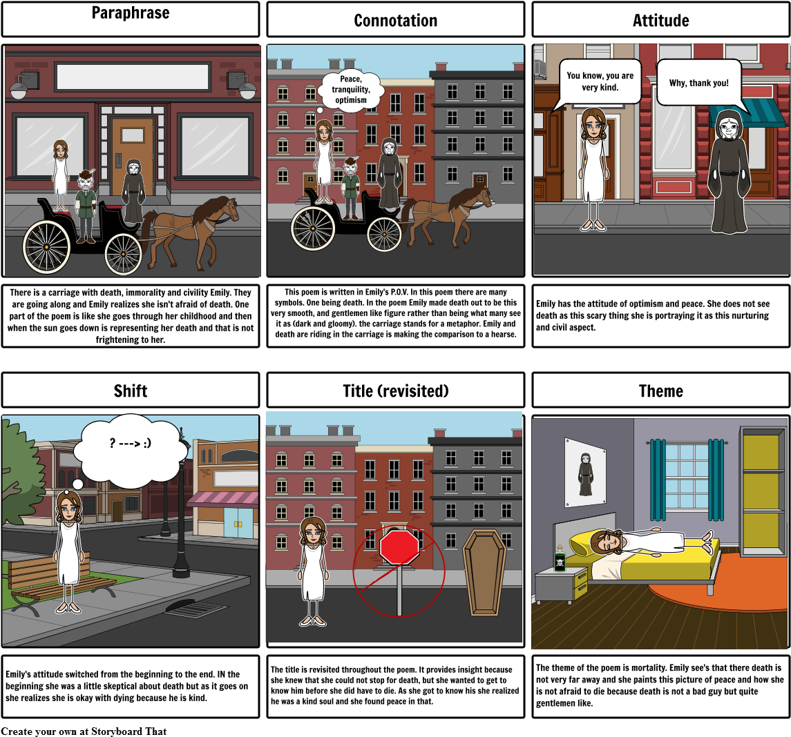 Because I Could Not Stop Death - Exposition Of The Bread Of Salt (1164x1086), Png Download