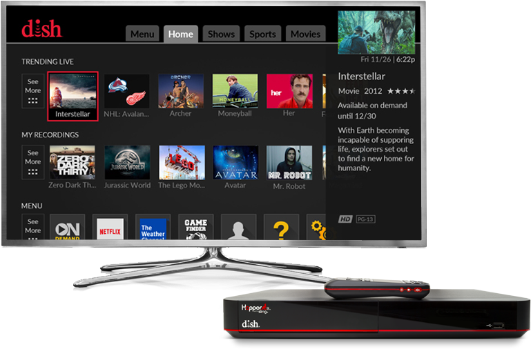 Dish Satellite Tv And Equipment Features - Dish Network (829x560), Png Download