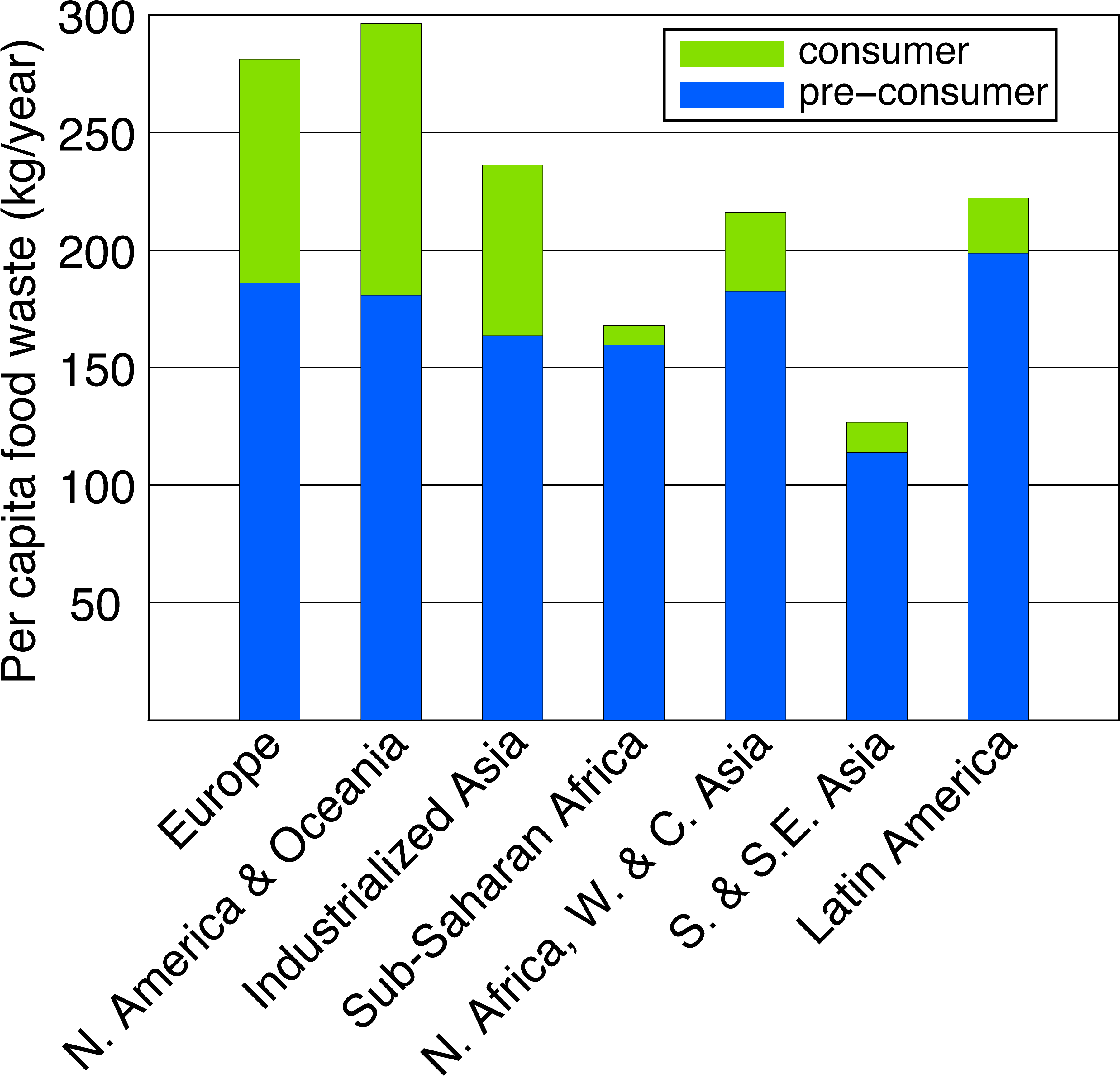 Superfamily (3613x3548), Png Download