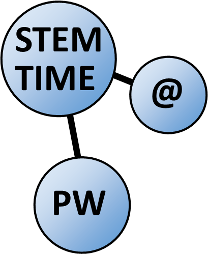 Stem Time Ocean Waves And Ancient Travelers May 17th - Nga Puna O Waiorea Western Springs College Careers (409x499), Png Download