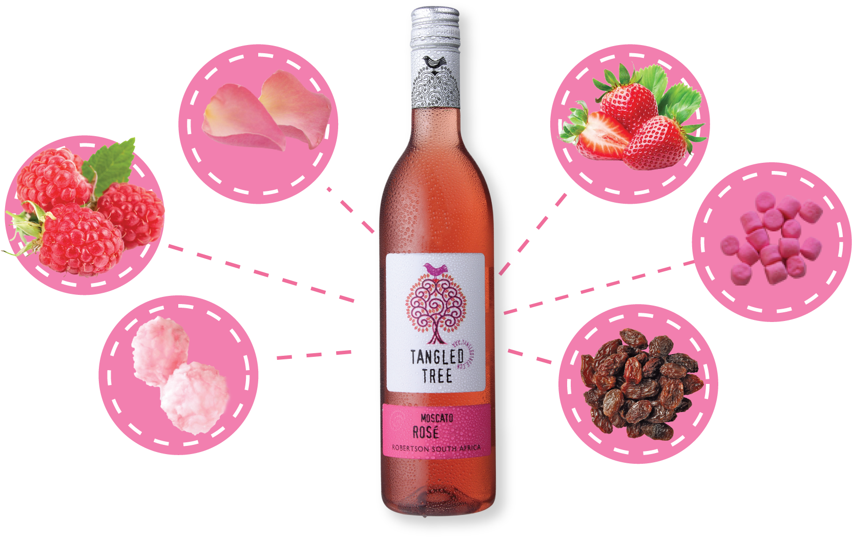 A Delicate Pink, Aromatic Wine With A Luscious Nose - Strawberry (1738x1120), Png Download